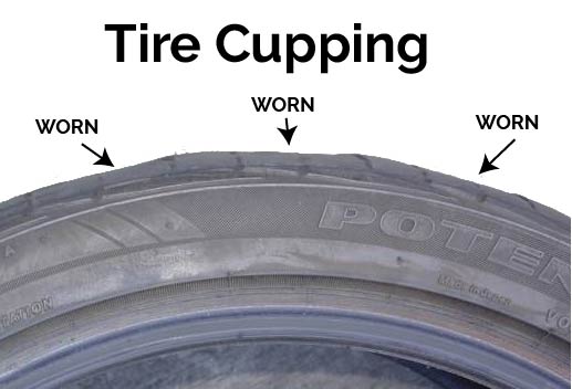 tire cupping