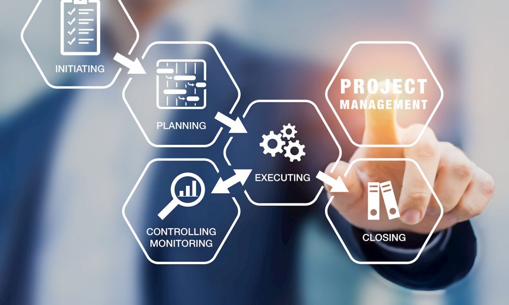 Steps in Project Management Process