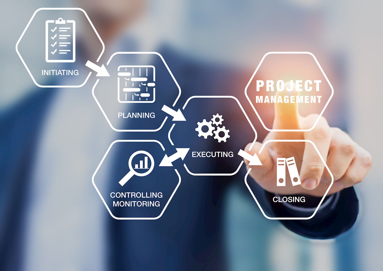 Steps in Project Management Process