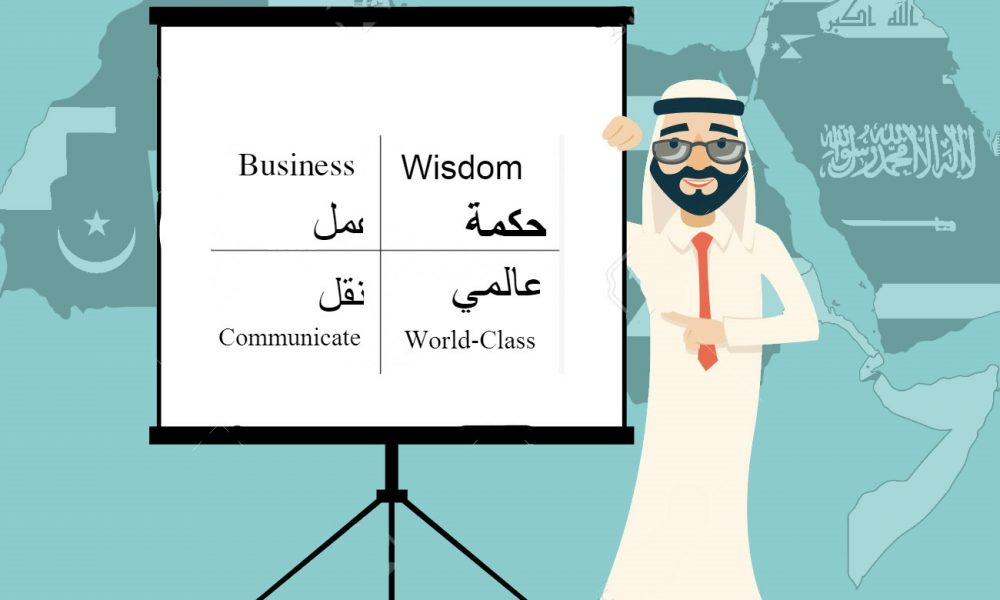 Arabic Translation Companies