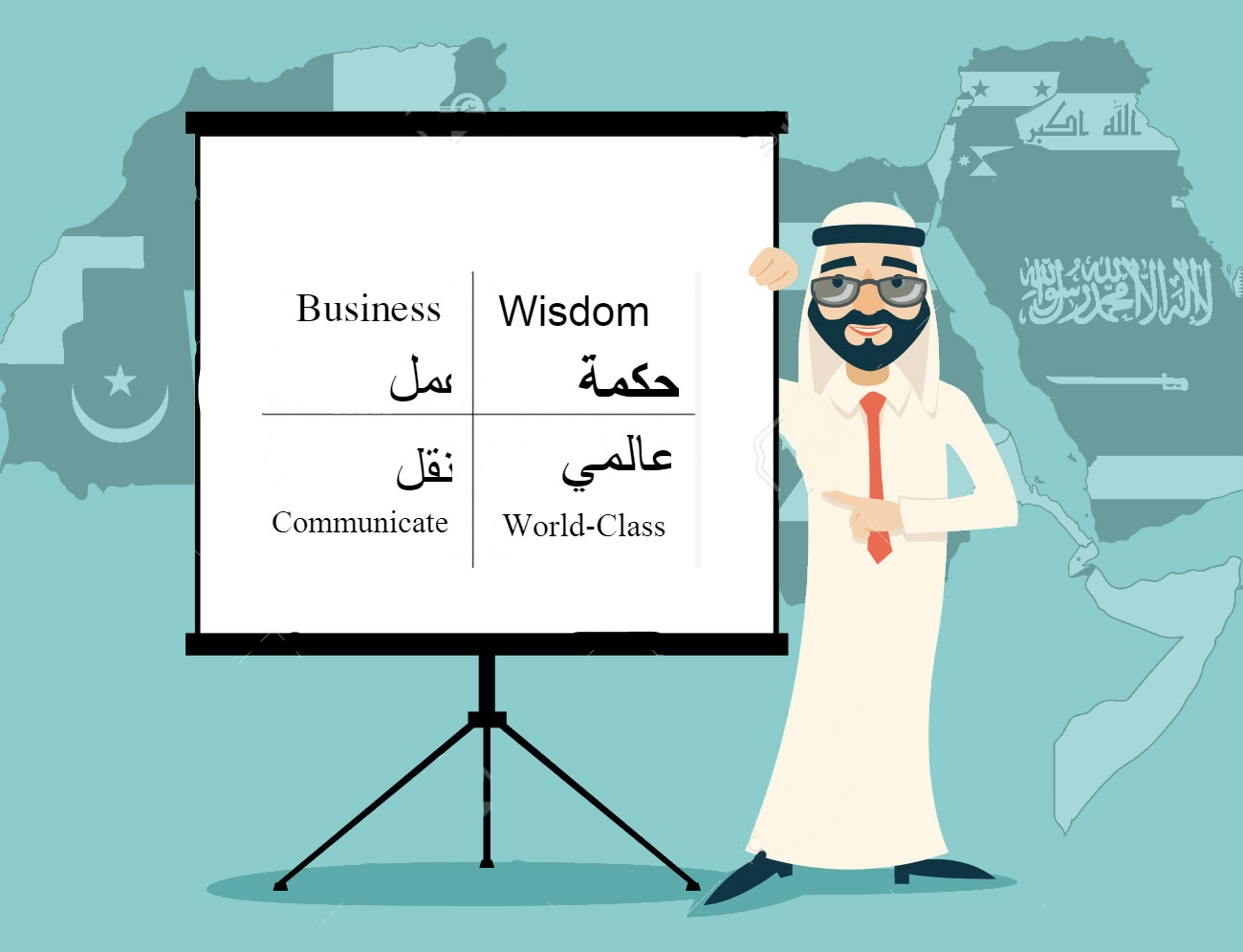 Arabic Translation Companies
