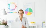 Own Supplement Business