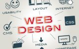 5 Principles of Great Website Design