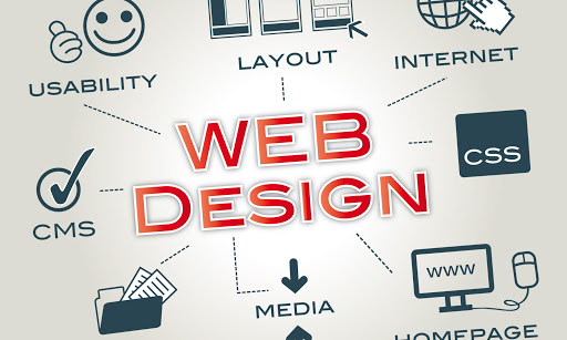 5 Principles of Great Website Design