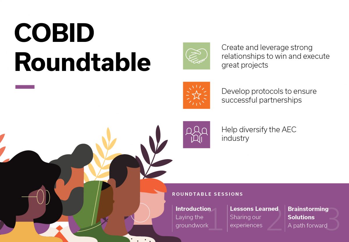 COBID Certification benefits and support