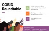 COBID Certification benefits and support