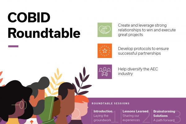 COBID Certification benefits and support